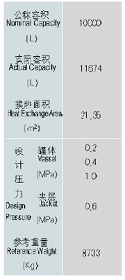 FFϵ��-10000L�²���������(������)�OӋ����